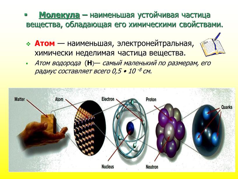Молекула – наименьшая устойчивая частица вещества, обладающая его химическими свойствами