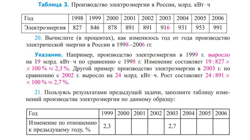 Представление данных в таблицах теория вероятностей