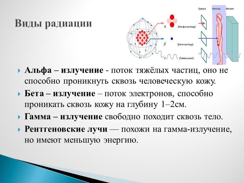 Альфа – излучение - поток тяжёлых частиц, оно не способно проникнуть сквозь человеческую кожу