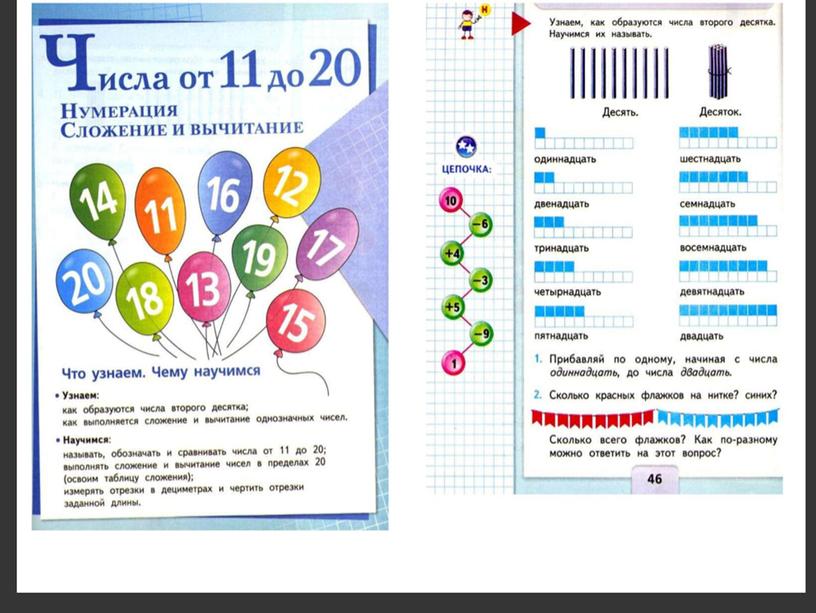 Презентация " Письменная нумерация  чисел 11-20..  Нумерация" 1 класс УМК «Школа России»