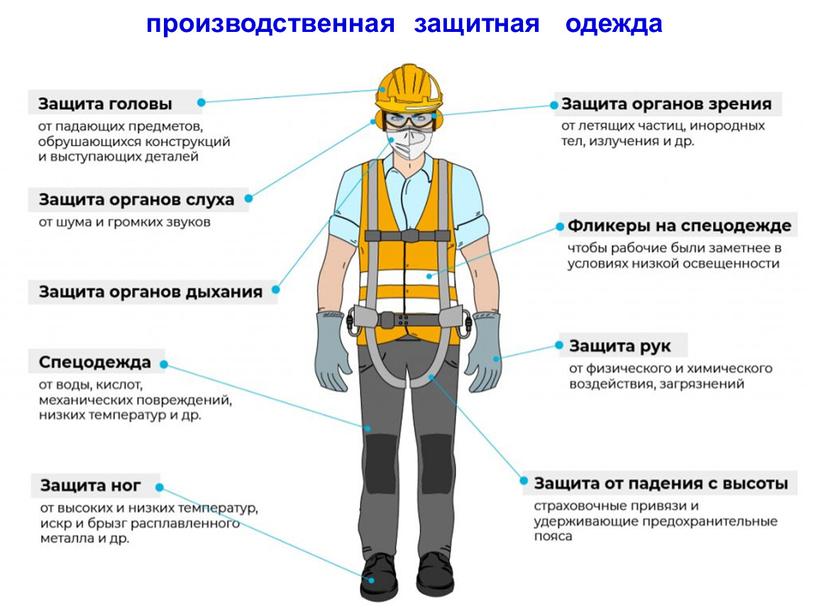 производственная защитная одежда