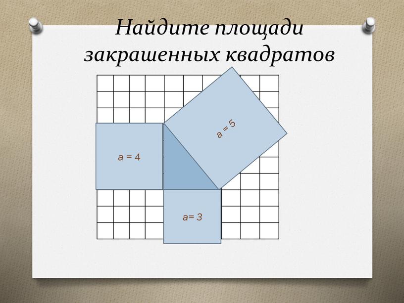 Найдите площади закрашенных квадратов a = 4 a= 3 a = 5