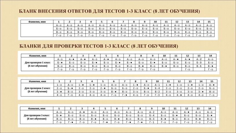 Бланк внесения ответов для тестов 1-3 класс (8 лет обучения)