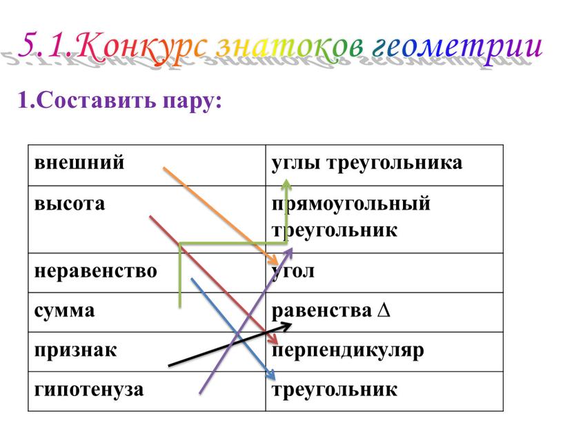 Конкурс знатоков геометрии 1.Составить пару: внешний углы треугольника высота прямоугольный треугольник неравенство угол сумма равенства ∆ признак перпендикуляр гипотенуза треугольник