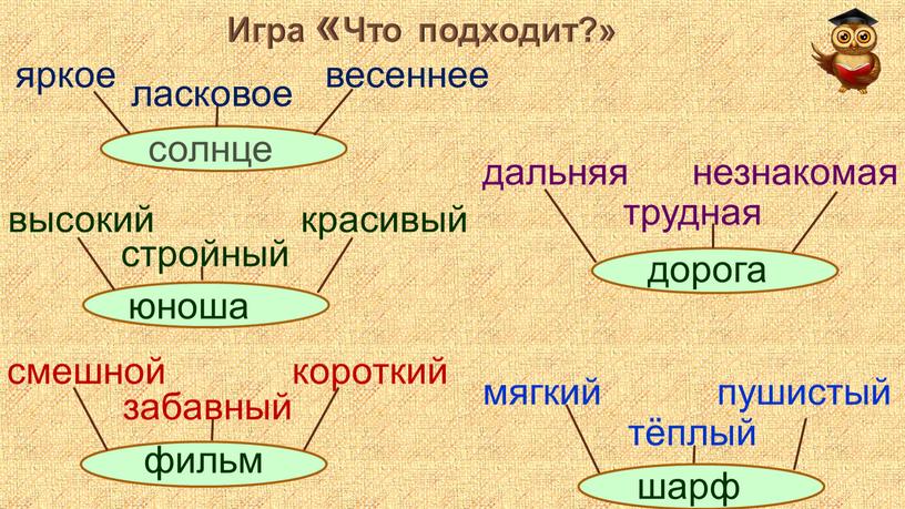 Пушистый какое прилагательное