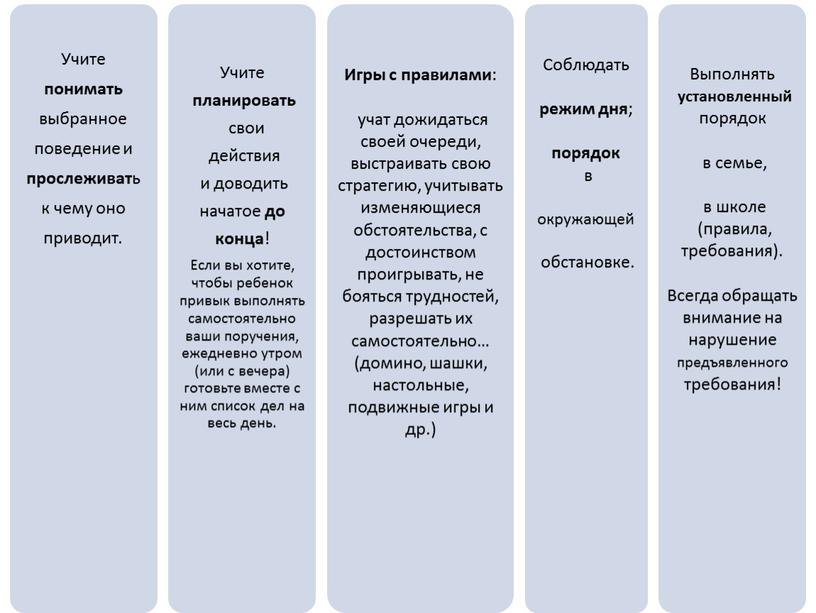 Презентация к родительскому собранию "Воспитание воли". 2 класс