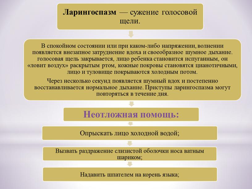 Презентация лекции «Диагностика и лечение рахита, спазмофилии, гипервитаминоза Д»