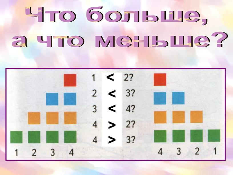 Что больше, а что меньше? < < < > >