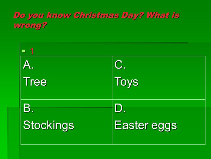 Do you know Christmas Day? What is wrong? 1