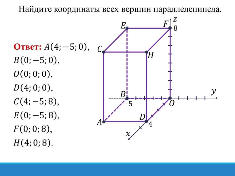 Найдите координаты всех вершин параллелепипеда