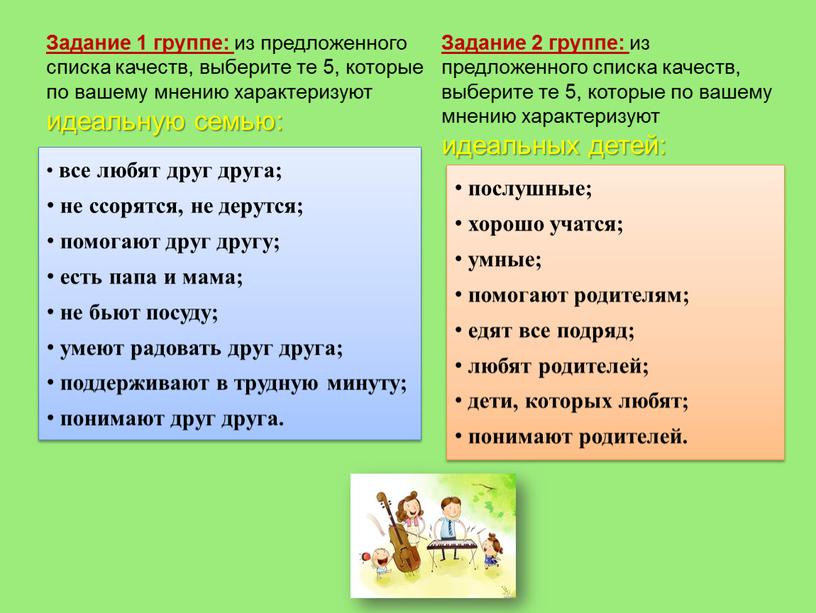 Задание 1 группе: из предложенного списка качеств, выберите те 5, которые по вашему мнению характеризуют идеальную семью: все любят друг друга; не ссорятся, не дерутся;…