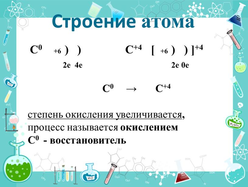 Строение атома С0 +6 ) )