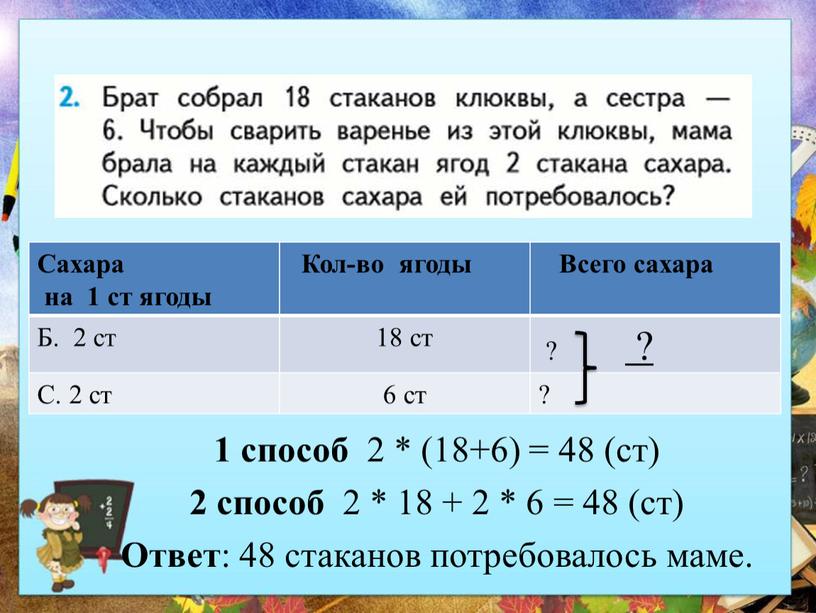 Ответ : 48 стаканов потребовалось маме