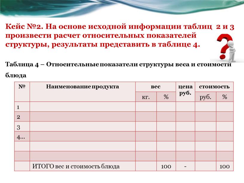 Кейс №2. На основе исходной информации таблиц 2 и 3 произвести расчет относительных показателей структуры, результаты представить в таблице 4