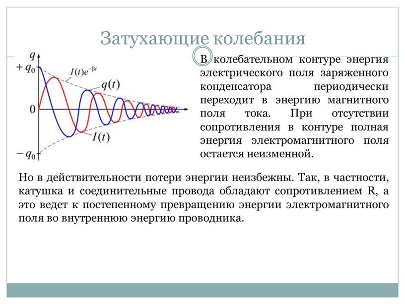 Затухающие колебания В колебательном контуре энергия электрического поля заряженного конденсатора периодически переходит в энергию магнитного поля тока