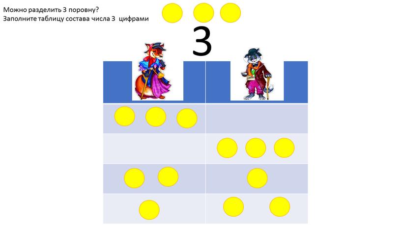 Можно разделить 3 поровну? Заполните таблицу состава числа 3 цифрами