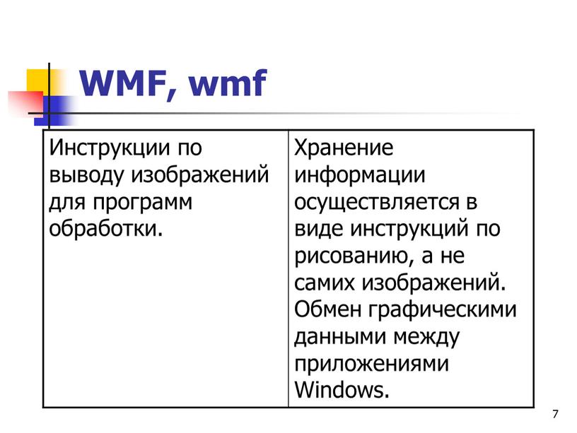 WMF, wmf Инструкции по выводу изображений для программ обработки