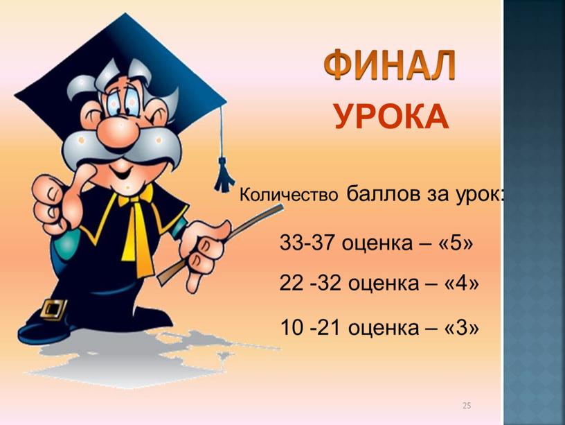 УРОКА Количество баллов за урок: 33-37 оценка – «5» 22 -32 оценка – «4» 10 -21 оценка – «3»