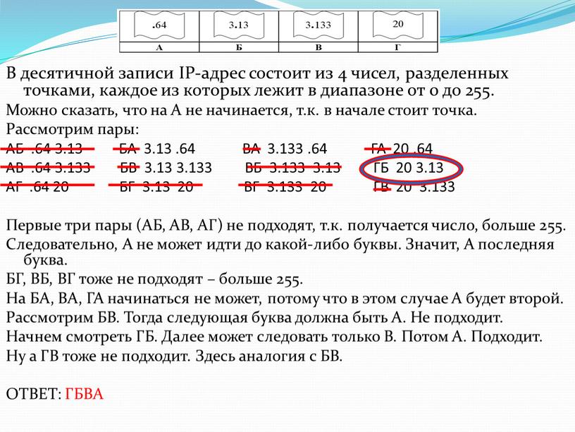 В десятичной записи IP-адрес состоит из 4 чисел, разделенных точками, каждое из которых лежит в диапазоне от 0 до 255