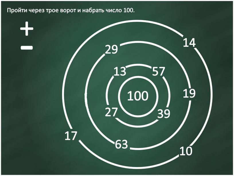 Пройти через трое ворот и набрать число 100