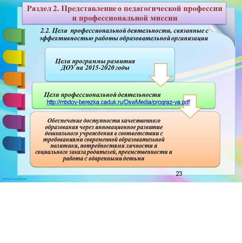 Раздел 2. Представление о педагогической профессии и профессиональной миссии 2