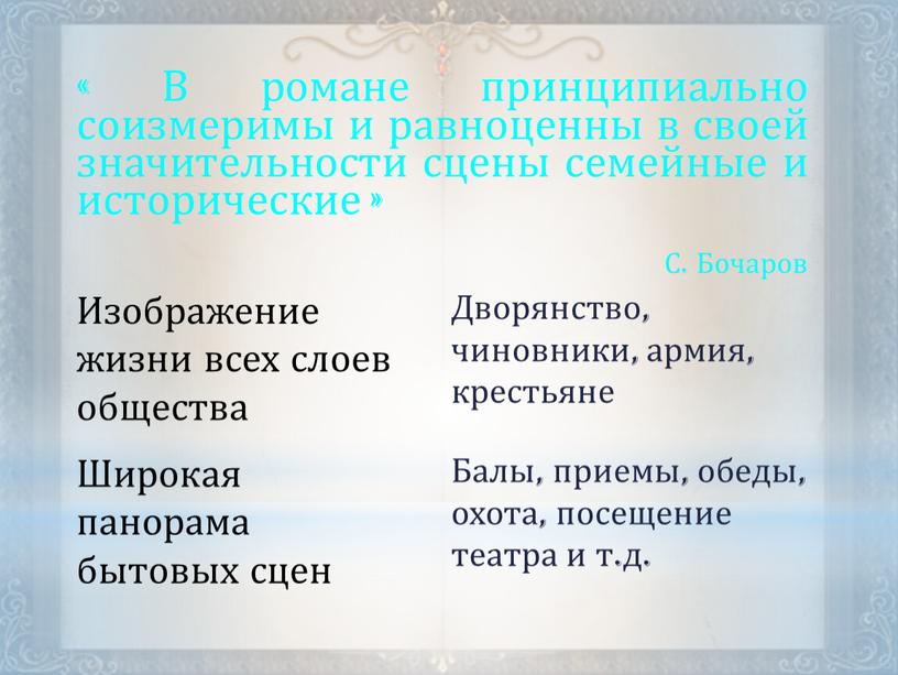 В романе принципиально соизмеримы и равноценны в своей значительности сцены семейные и исторические »