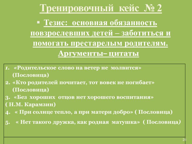 Тренировочный кейс № 2 Тезис: основная обязанность повзрослевших детей – заботиться и помогать престарелым родителям