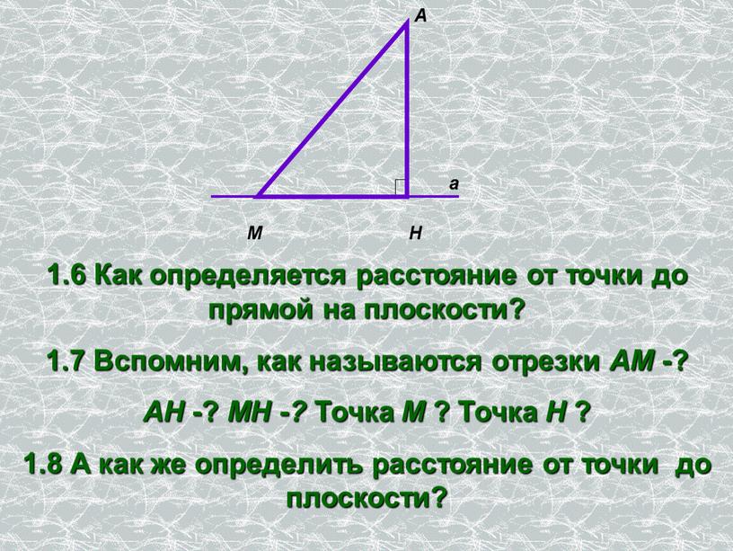 А М Н а 1.6 Как определяется расстояние от точки до прямой на плоскости? 1