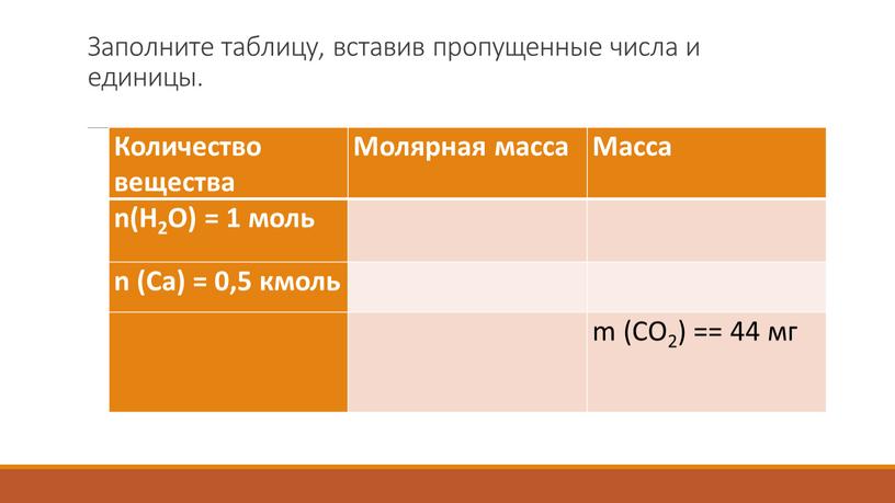 Заполните таблицу, вставив пропущенные числа и единицы