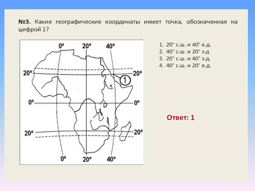 Мастер-класс