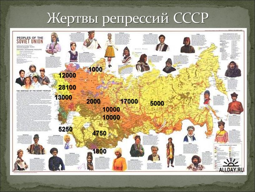 Жертвы репрессий СССР 5250 12000 1800 2000 13000 17000 5000 10000 10000 1000 28100 4750