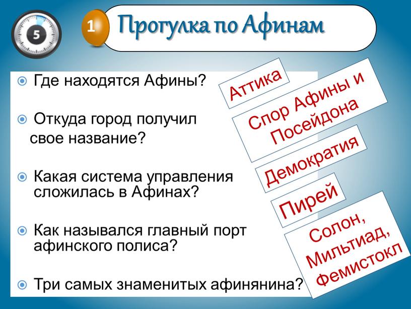 Где находятся Афины? Откуда город получил свое название?