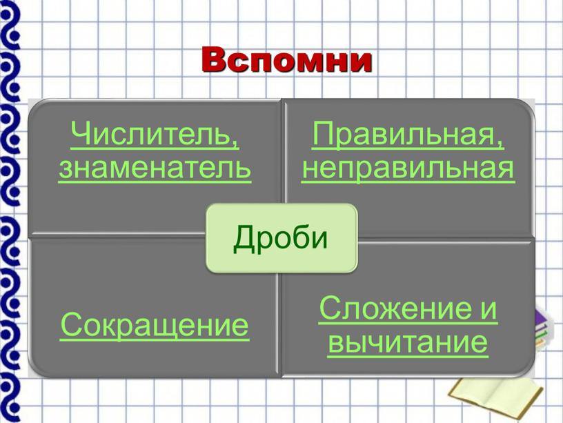 Вспомни