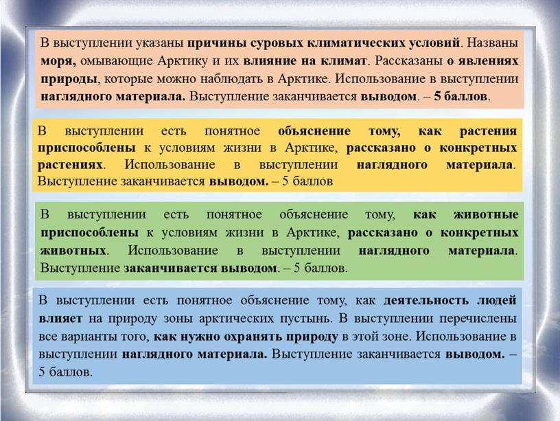 В выступлении есть понятное объяснение тому, как растения приспособлены к условиям жизни в