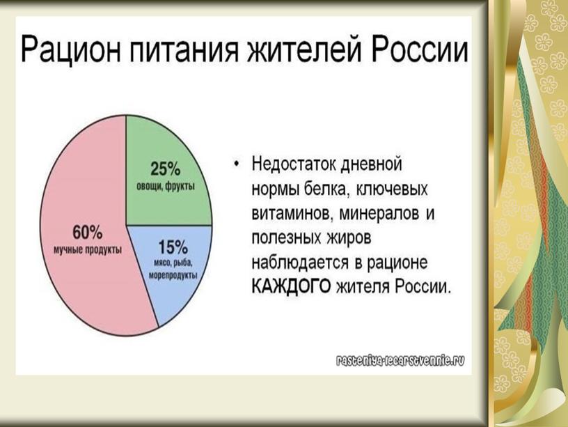 Презентация проектной работы обучающихся  9 класса  на тему "Математика в жизни человека"