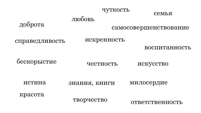 доброта любовь честность искренность справедливость бескорыстие искусство знания, книги истина творчество ответственность красота милосердие чуткость воспитанность самосовершенствование семья