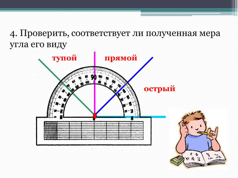 Проверить, соответствует ли полученная мера угла его виду