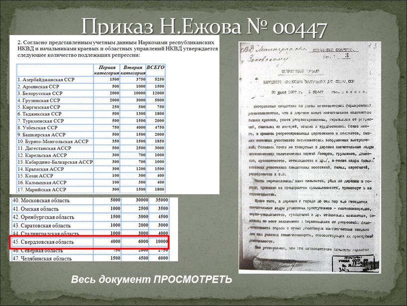 Приказ Н.Ежова № 00447 Весь документ