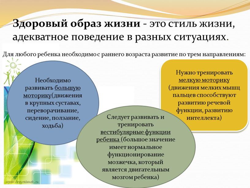 Здоровый образ жизни - это стиль жизни, адекватное поведение в разных ситуациях