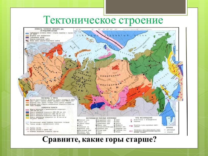 Тектоническое строение Сравните, какие горы старше?