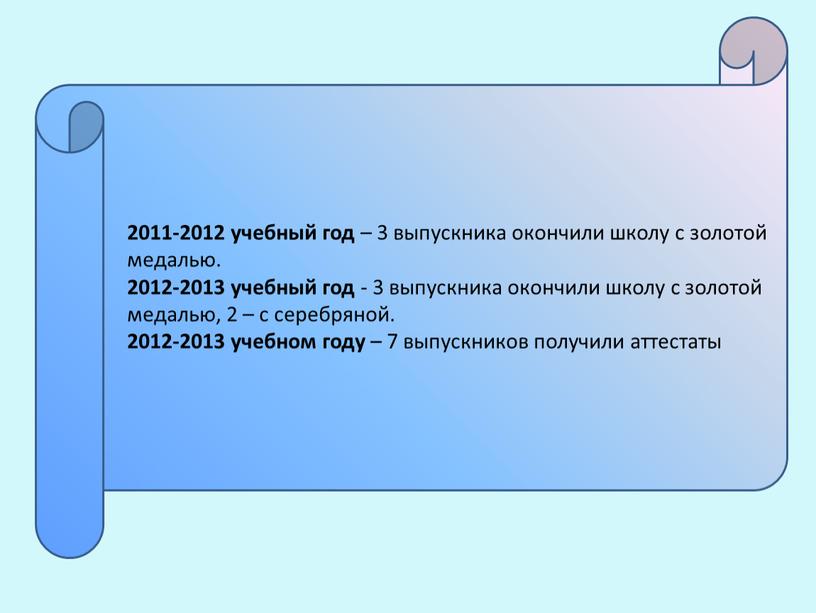 2011-2012 учебный год – 3 выпускника окончили школу с золотой медалью. 2012-2013 учебный год - 3 выпускника окончили школу с золотой медалью, 2 – с…