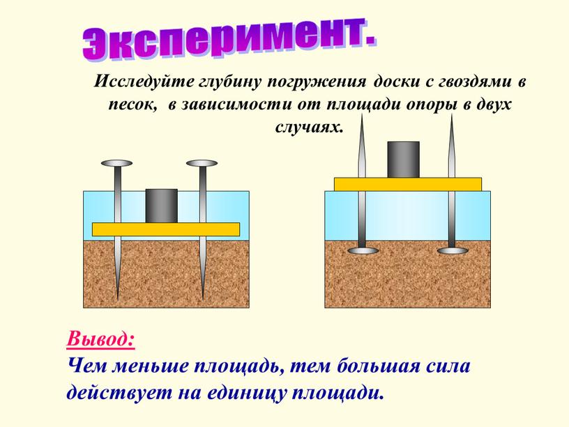 Вывод: Чем меньше площадь, тем большая сила действует на единицу площади