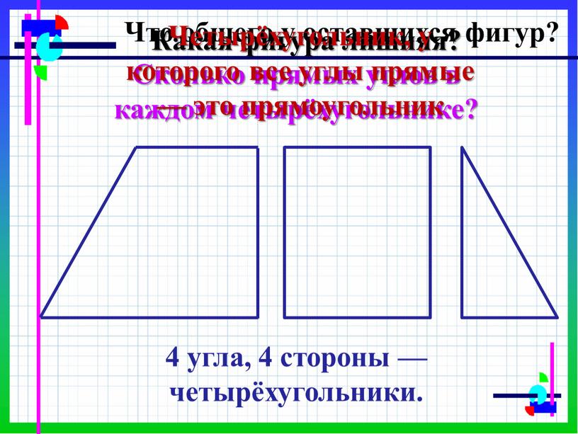 Какая фигура лишняя? Что общего у оставшихся фигур? 4 угла, 4 стороны — четырёхугольники