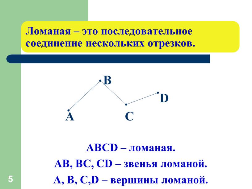 Ломаная – это последовательное соединение нескольких отрезков