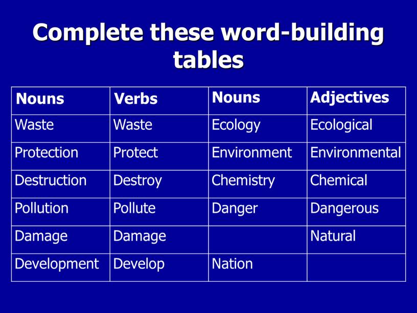 Complete these word-building tables