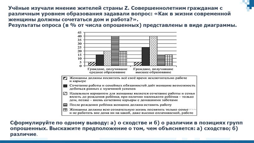 Учёные изучали мнение жителей страны