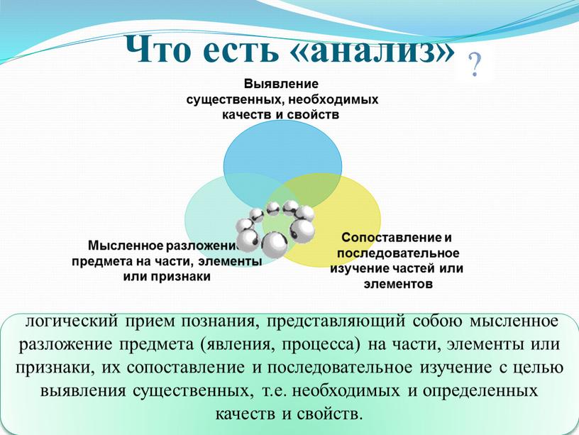 Что есть «анализ» логический прием познания, представляющий собою мысленное разложение предмета (явления, процесса) на части, элементы или признаки, их сопоставление и последовательное изучение с целью…