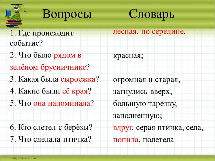 Вопросы Словарь 1. Где происходит событие? 2