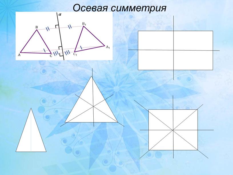 Осевая симметрия