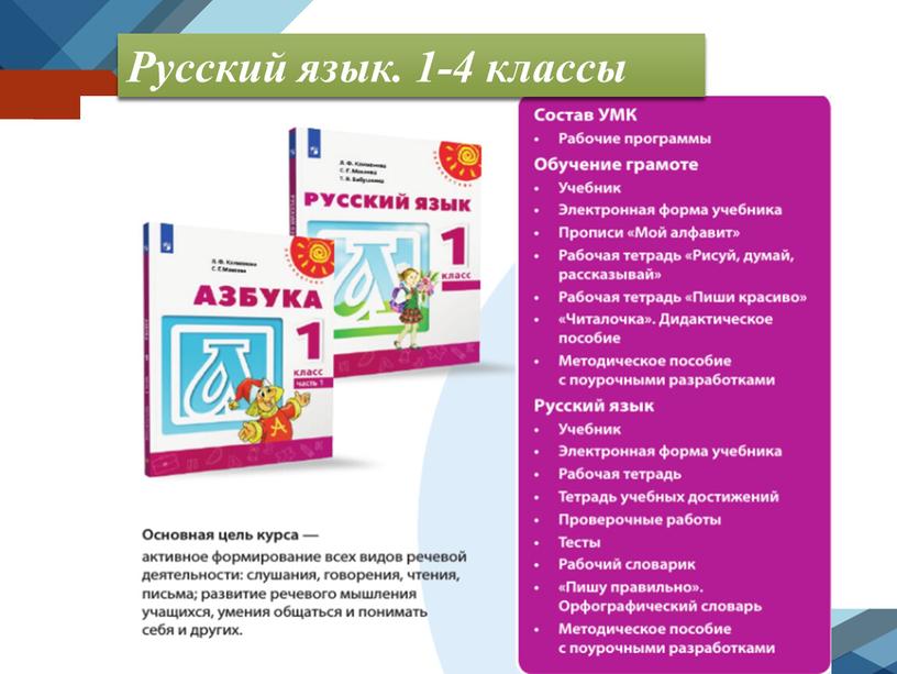 Русский язык. 1-4 классы